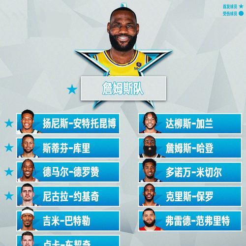 最强NBA戈贝尔的属性能力详解（R戈贝尔能力分析，带你看究竟他有多强）