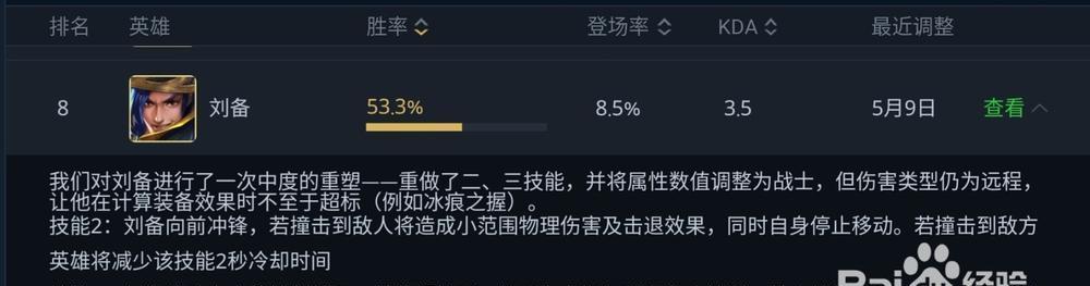 刘备新手开局出装攻略最新（带你一起了解刘备新手开局出装攻略，成为强大的战斗力！）