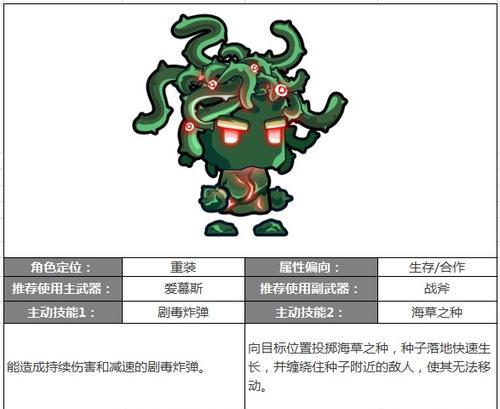 反斗联盟废铁侠技能介绍及武器推荐（打造你的无敌机甲，让敌人闻风丧胆）