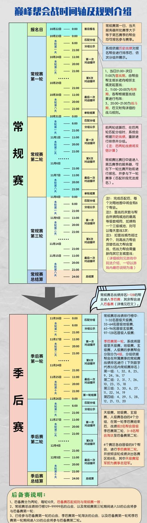 《武林闲侠秘籍》装备全攻略（从零开始，助你一步步成为装备高手）