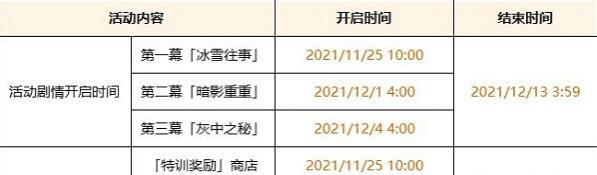 原神16版本更新时间预测（最新消息、分析和猜测，关注游戏玩家必须知道的一切）