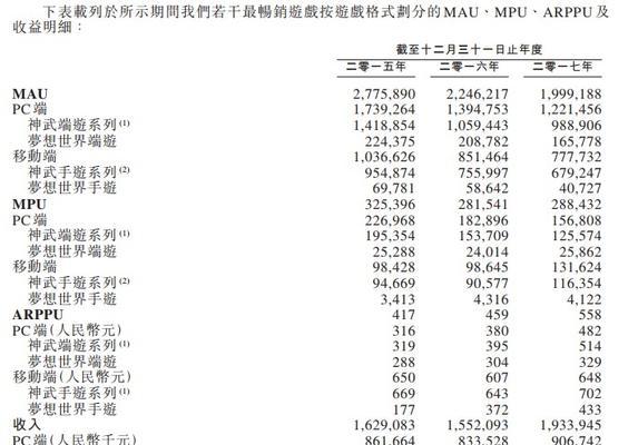 神武3升级攻略（轻松掌握神武3升级技巧，成为无敌战神）