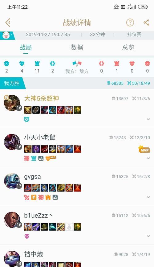 荒漠屠夫出装和技巧攻略（掌握荒漠屠夫的装备选择和游戏技巧，成为无敌的沙漠统治者！）
