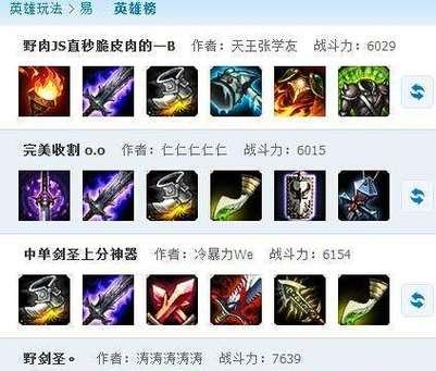 《端游耗子出装攻略》（全面解析耗子的最佳装备选择及使用技巧）