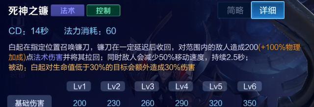 《白起梦魇出装顺序攻略》（打造最强白起梦魇装备，全方位控制敌方节奏，稳定胜率提升）