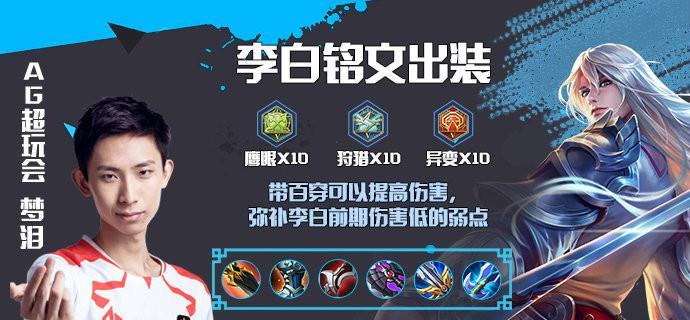 国服李白4级铭文出装攻略（李白铭文出装攻略详解，助您成为顶尖玩家）