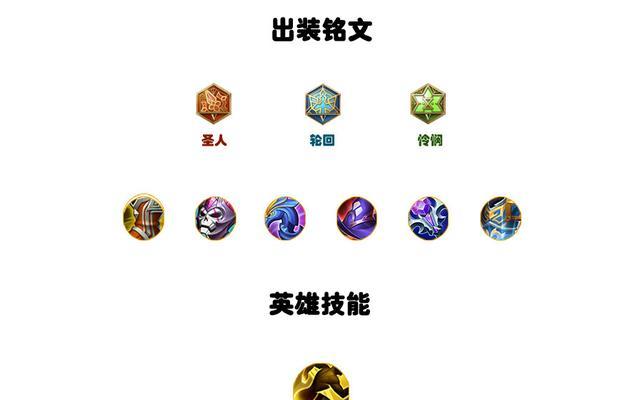 刘备关羽铭文出装攻略（尽显刘关之义神装助力巅峰）