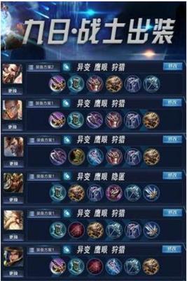 《萌芽顶级出装攻略大全》（最强装备选择全攻略）