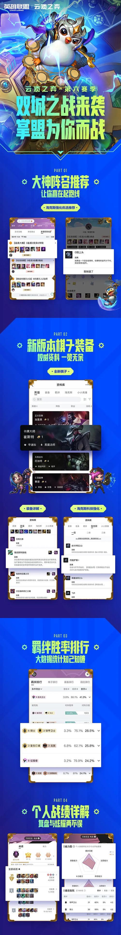 武器大师对线塔姆的完美装备攻略（揭秘对线塔姆必备装备及策略，让你轻松击败对手）