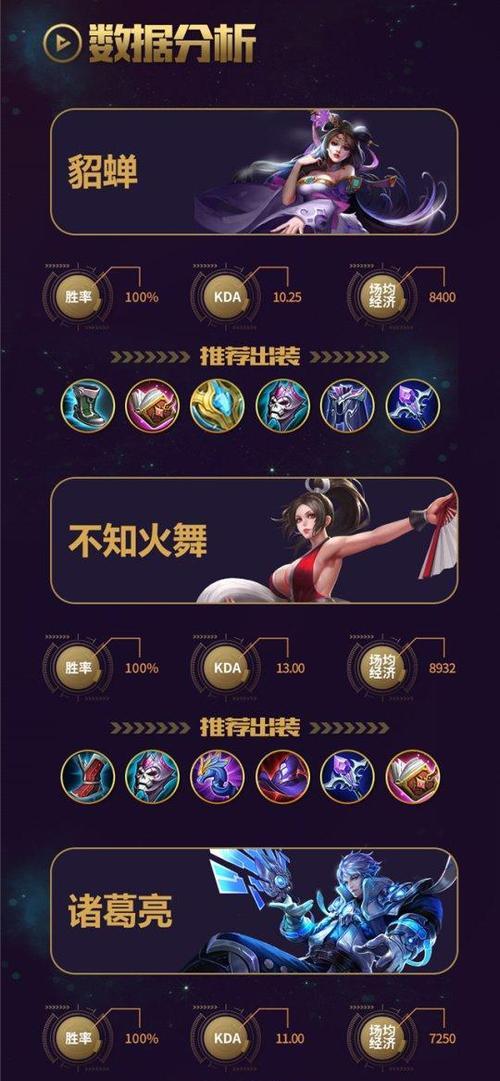 剑姬教学（剑姬出装攻略）