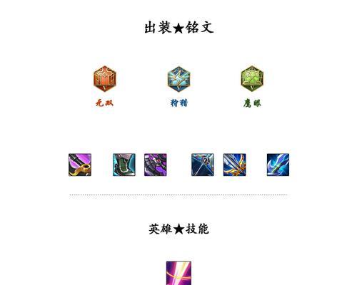 国际服关羽铭文出装攻略，打造最强战力！（用正确的铭文和出装，让关羽在国际服无敌！）