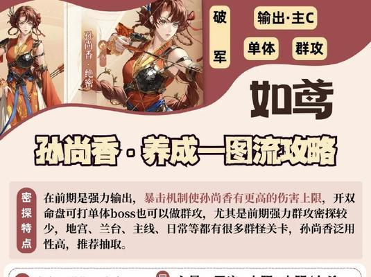 孙尚香出装玩法攻略（掌握关键装备与策略，打造强势射手）
