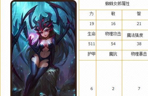 《传奇单机英雄技能加点攻略》（掌握技能加点的关键，成就无敌英雄！）