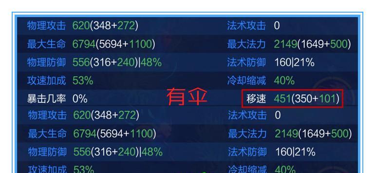 公孙离新手出装攻略（无敌女神公孙离，如何选择最适合她的装备？）