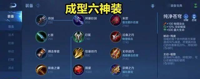 《无双之风云再起》——吕布出装攻略（打造无敌铁骑，征战沙场！）