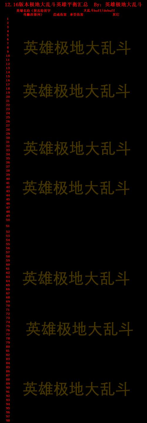 寒冰大乱斗出装教程攻略（全面解析寒冰大乱斗的出装策略，助你成为无敌ADC）