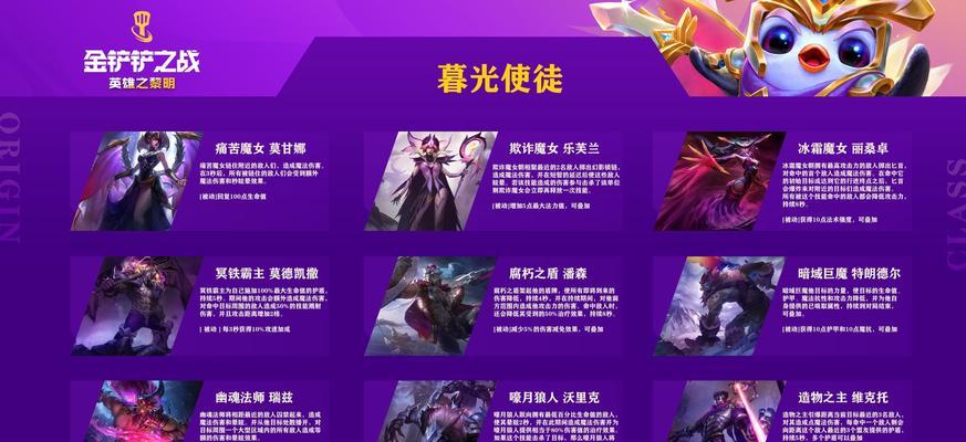 金灿灿英雄的全面出装攻略（打造最强金灿灿，征服战场无往不胜）