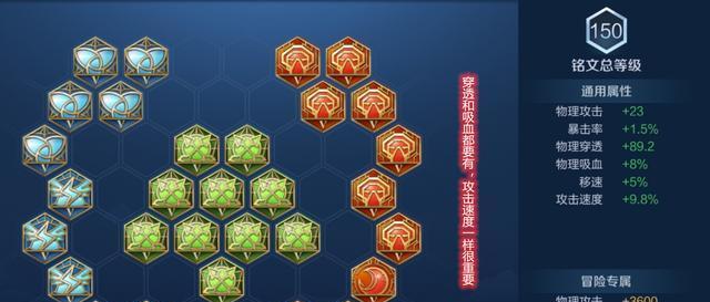 刘备铭文出装破军攻略（一统三国，破军镇敌，刘备铭文出装攻略）