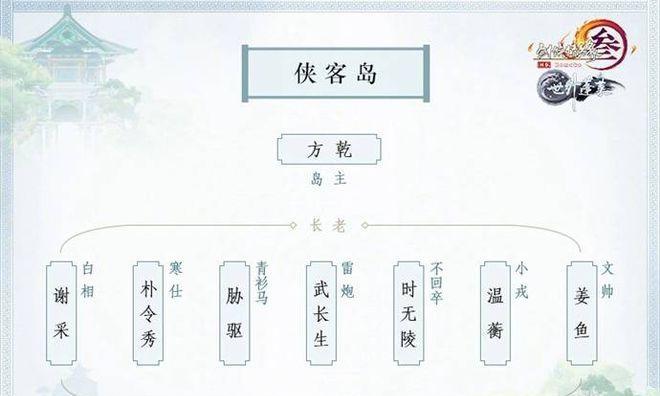 剑网三蓬莱技能摆放攻略（如何合理安排蓬莱技能提升战斗力）