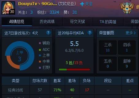 英雄联盟剑姬出装攻略（掌握剑之舞者的装备之道）