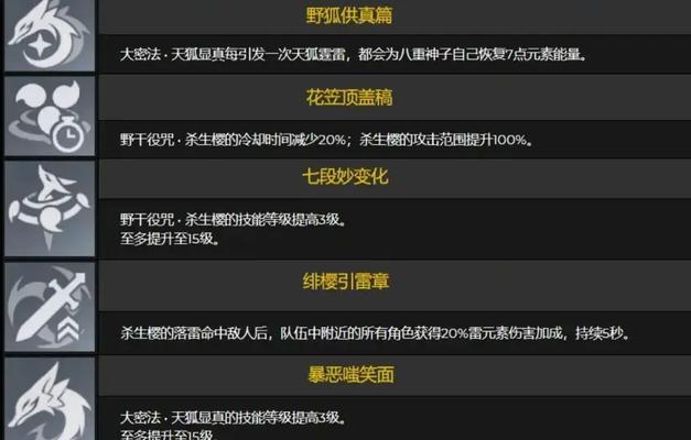 原神攻略（解析丽莎的技能组合和战术运用，助你在原神世界中如鱼得水！）