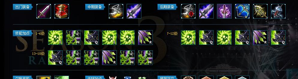 老鼠出装顺序与攻略（掌握关键装备，成为致命老鼠）