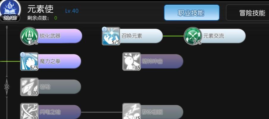 世界OL贤者技能加点攻略（OL贤者技能加点攻略，让你在游戏中战无不胜）