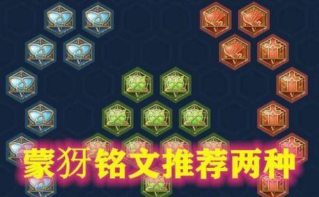 孙悟空85级铭文出装攻略（打造最强孙悟空，铭文出装一览！）