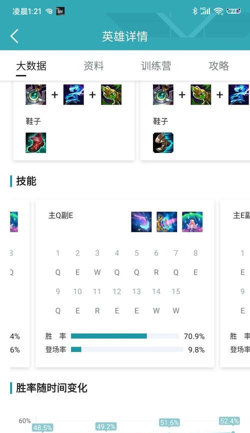 英雄联盟攻略（全面解析小丑的最佳装备选择，助您在战场上无往不胜！）