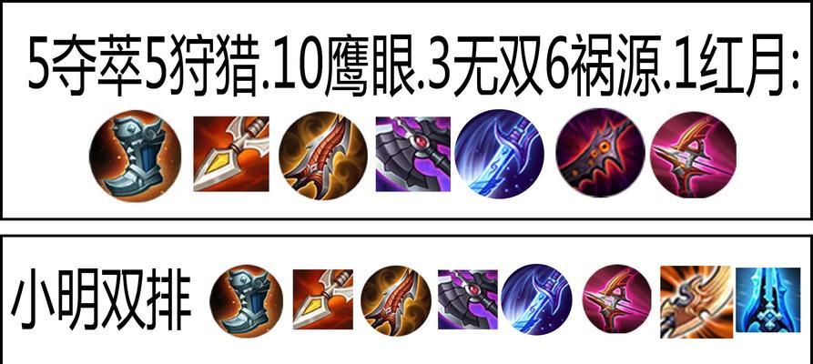 小明新赛季出装思路攻略（全面分析小明的最佳出装策略，帮助你在新赛季取得胜利！）