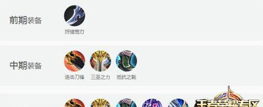 兰陵王攻速出装攻略（探究最优攻速装备搭配，让兰陵王在战场上无人可挡）