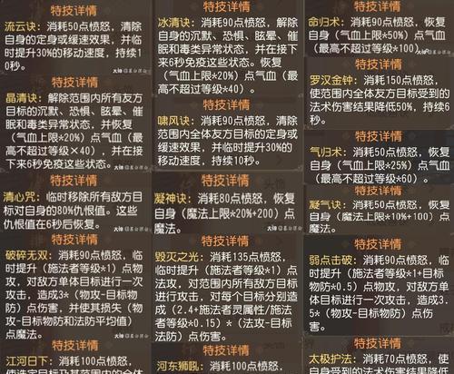 梦幻普陀技能加点攻略（深入解析梦幻普陀技能加点策略，助你成为游戏中的顶级玩家）