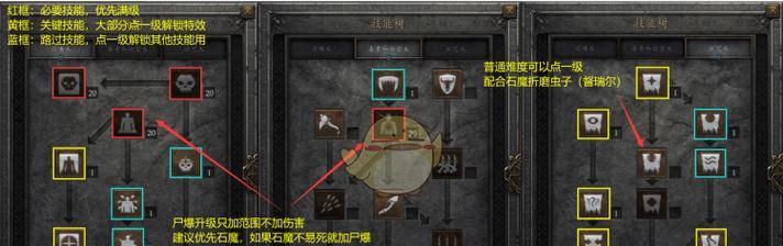 暗黑传奇（解锁绝世力量，掌握全技能首饰洗炼之道！）