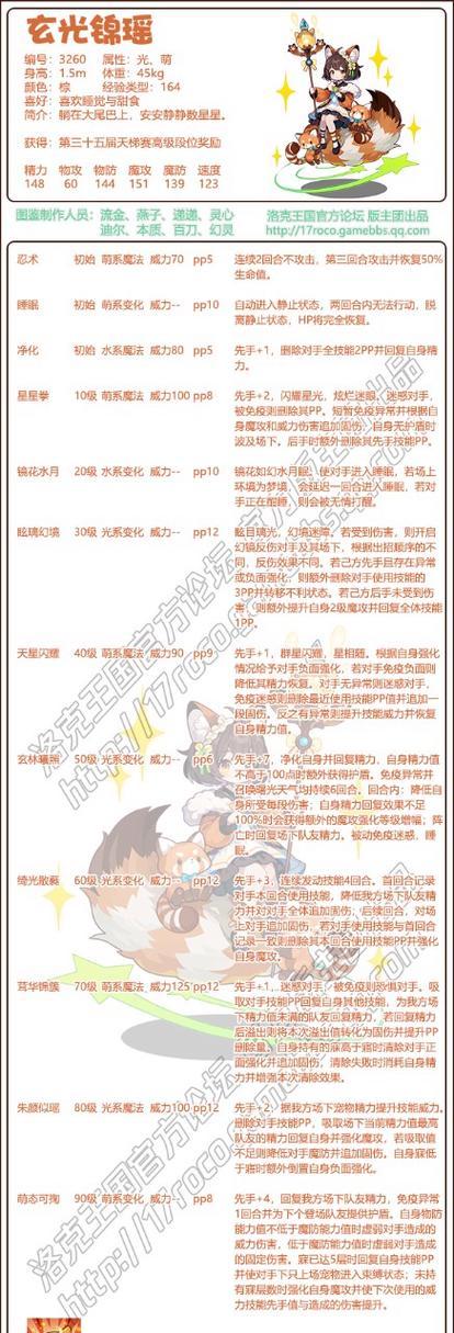 《掌握洛克王国7种技能攻略》（开启游戏世界的无尽可能性，一网打尽技能攻略！）