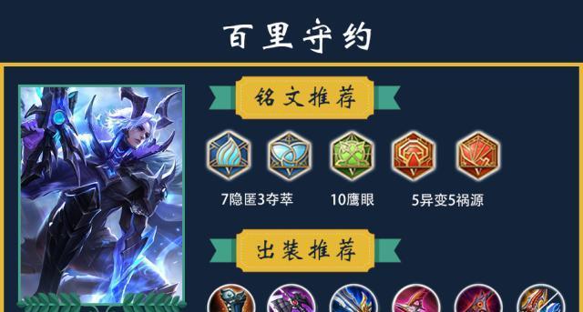 《射手决战出装攻略视频解析》（了解射手决战游戏中的最佳出装策略，提升你的游戏技巧！）