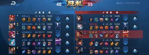 逆风吕布铭文出装攻略（掌握铭文搭配，打造强悍逆风吕布）