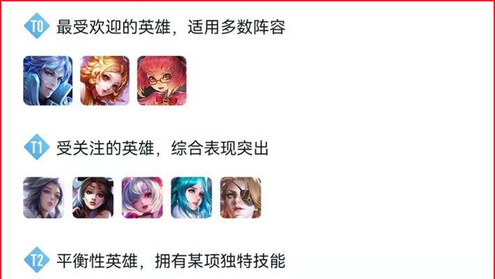 打野诸葛亮合集出装攻略（提升游戏表现的关键装备选择与搭配技巧）