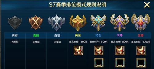以福音整容出装攻略（照亮人生路上的小确幸，）