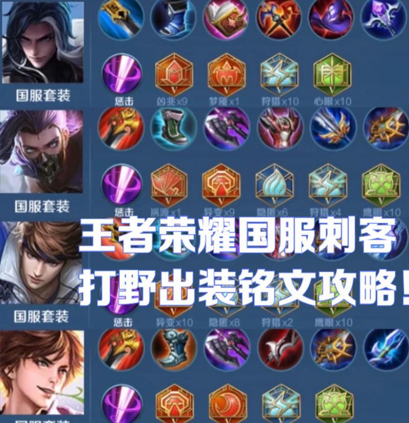 国服最卡出装铭文攻略（优化游戏性能，提升游戏体验的必备技巧）