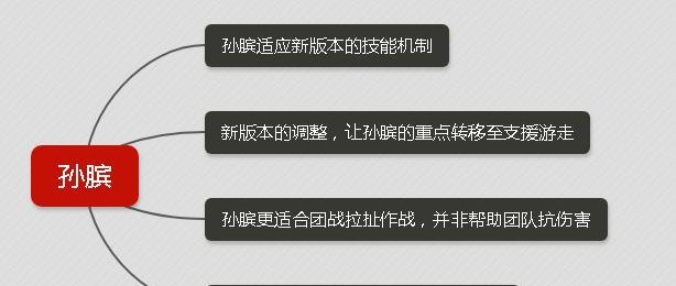 以孙膑攻略2技能的回血能力（掌握孙膑技能2，提升回血效果）