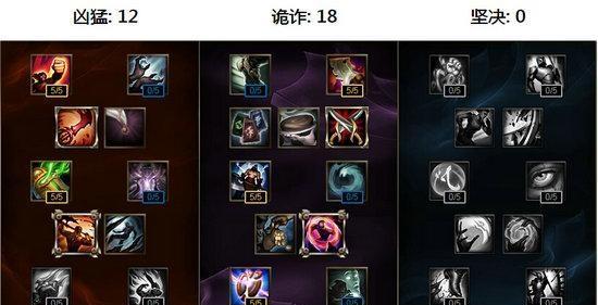 《阿狸符文出装最新攻略》（瞄准胜利，征战战场的必备套装秘籍）