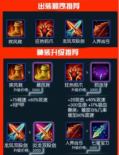 《以小鸡快跑杀手出装顺序攻略》（揭秘最佳出装顺序，让你化身无敌杀手！）