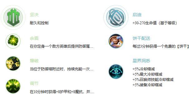 探秘LOL慎攻略最强出装（一招制敌，征服峡谷！）