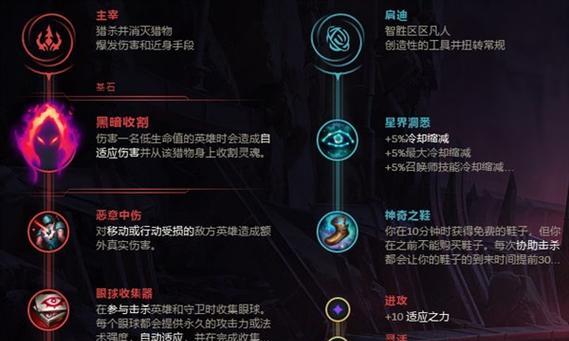 神秘英雄打野出装攻略（掌握关键装备，成为无敌打野利刃！）