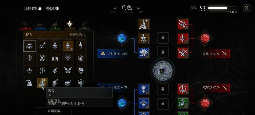 巫师三全部技能加点攻略（通过正确分配技能点，解锁潜力，战胜所有困难）
