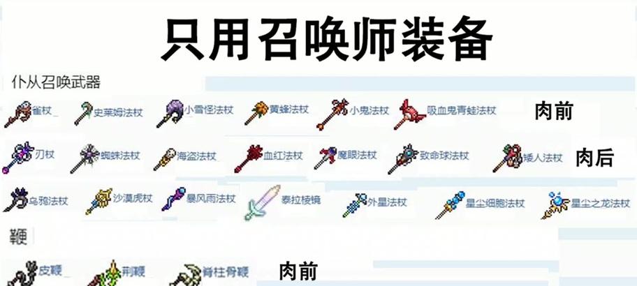 乌鸦召唤技能搭配攻略——释放黑暗之力，统御乌鸦大军（掌握关键技巧，打造无敌阵容）