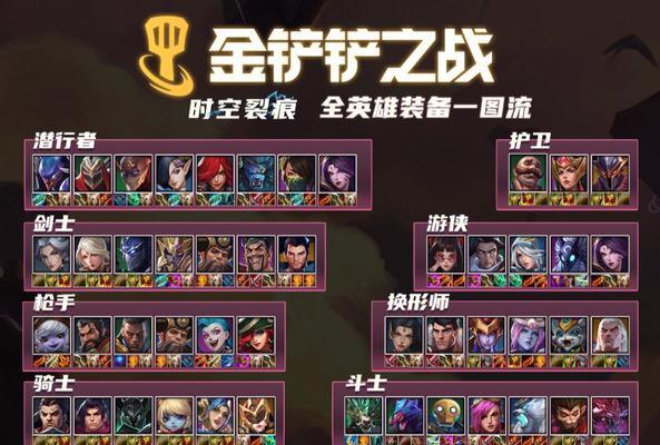 全面解读新版武器出装玩法攻略（掌握最新武器搭配技巧，战无不胜）