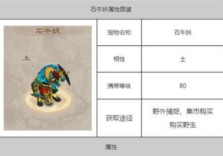 问道单机技能加点攻略（全面解析问道单机技能加点方法，助你在游戏中更上一层楼）
