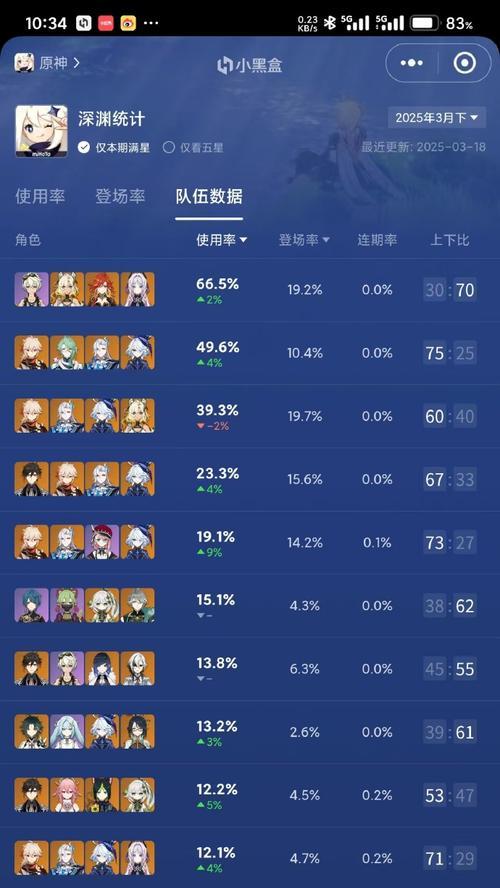 《原神2.6深渊攻略新手大全》（探索新版本的未知大陆，成为深渊攻略高手！）