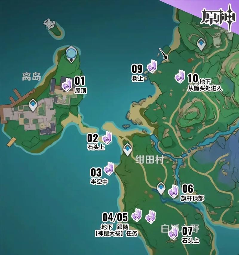 原神3.3剧情攻略